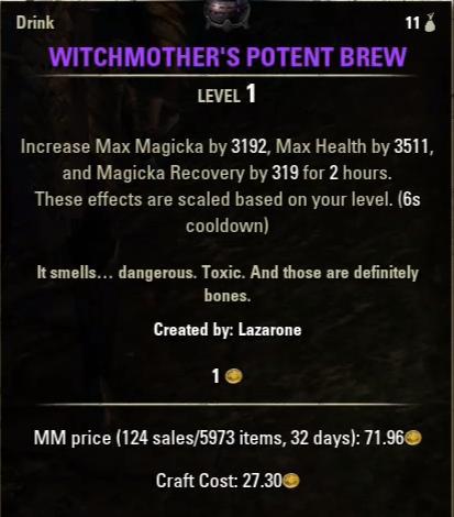 Witchmother'S Potent Brew